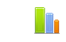 view user and file history