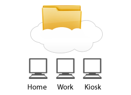 work from Kiosk, home or office get work done online