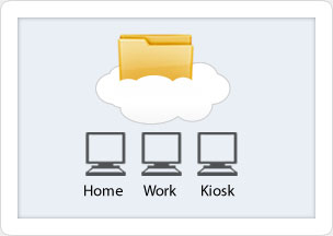Your files anywhere and everywhere